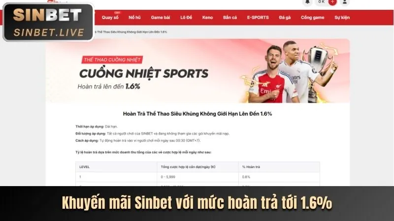 Các phương thức nạp tiền khác như Fastpay, EeziePay, Help2Pay
